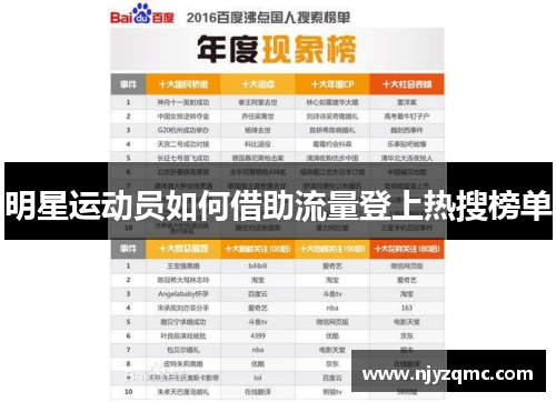 明星运动员如何借助流量登上热搜榜单