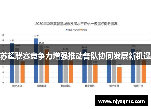 苏超联赛竞争力增强推动各队协同发展新机遇